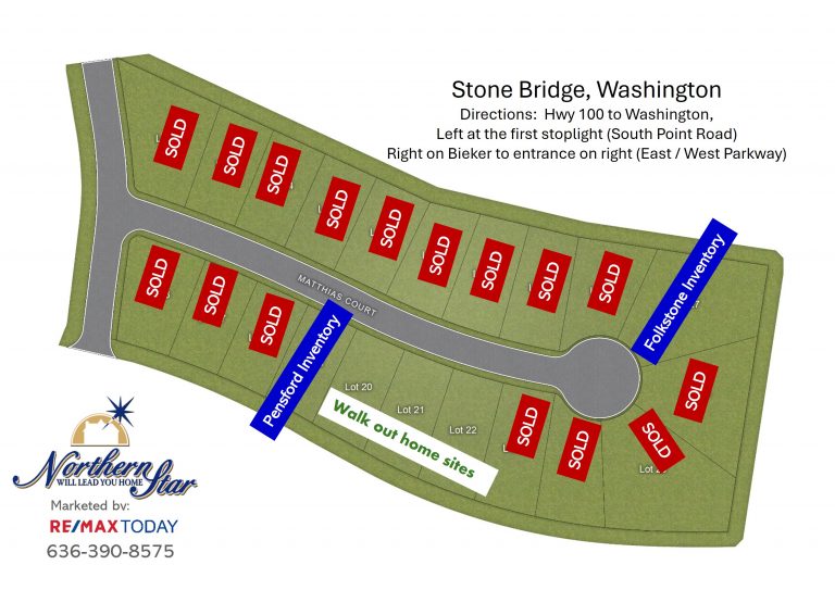 Walkout Homesites Available